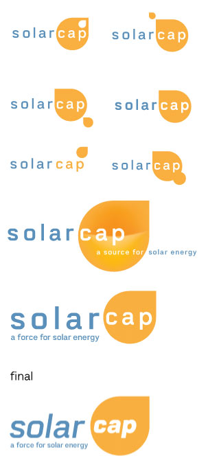 solarCap Identities