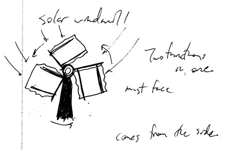 SolarCap Sketch